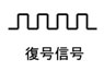 光秘密通信への応用